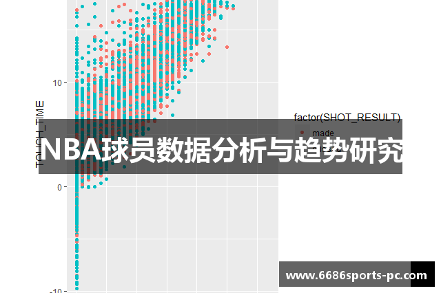 NBA球员数据分析与趋势研究